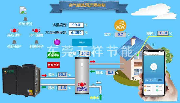 空气能智能控制系统