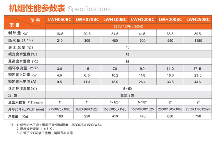 工业冷热联用热泵机组性能参数